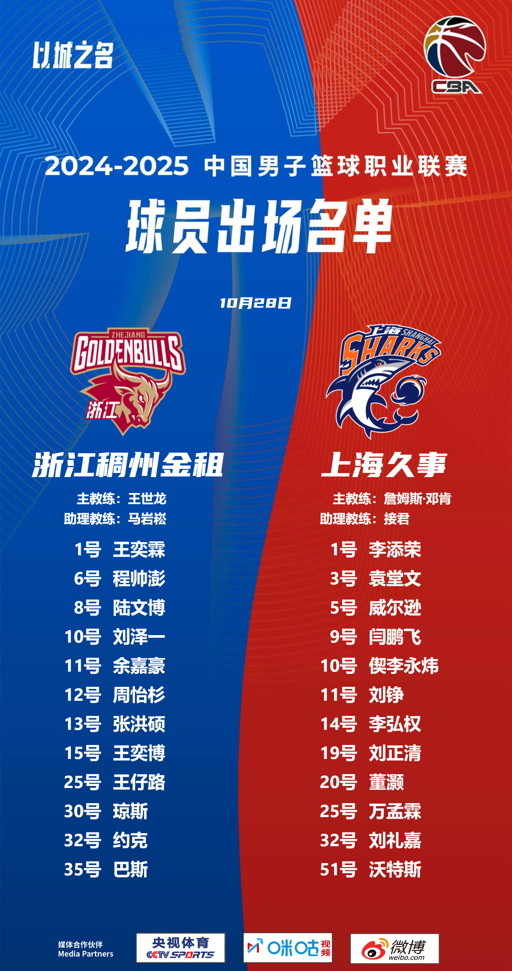 九游体育网页版登录入口-关于今晨CBA常规赛传出新动向，上海海港强势反弹，管理层表态——更衣室稳定，年轻球员得到机会的信息